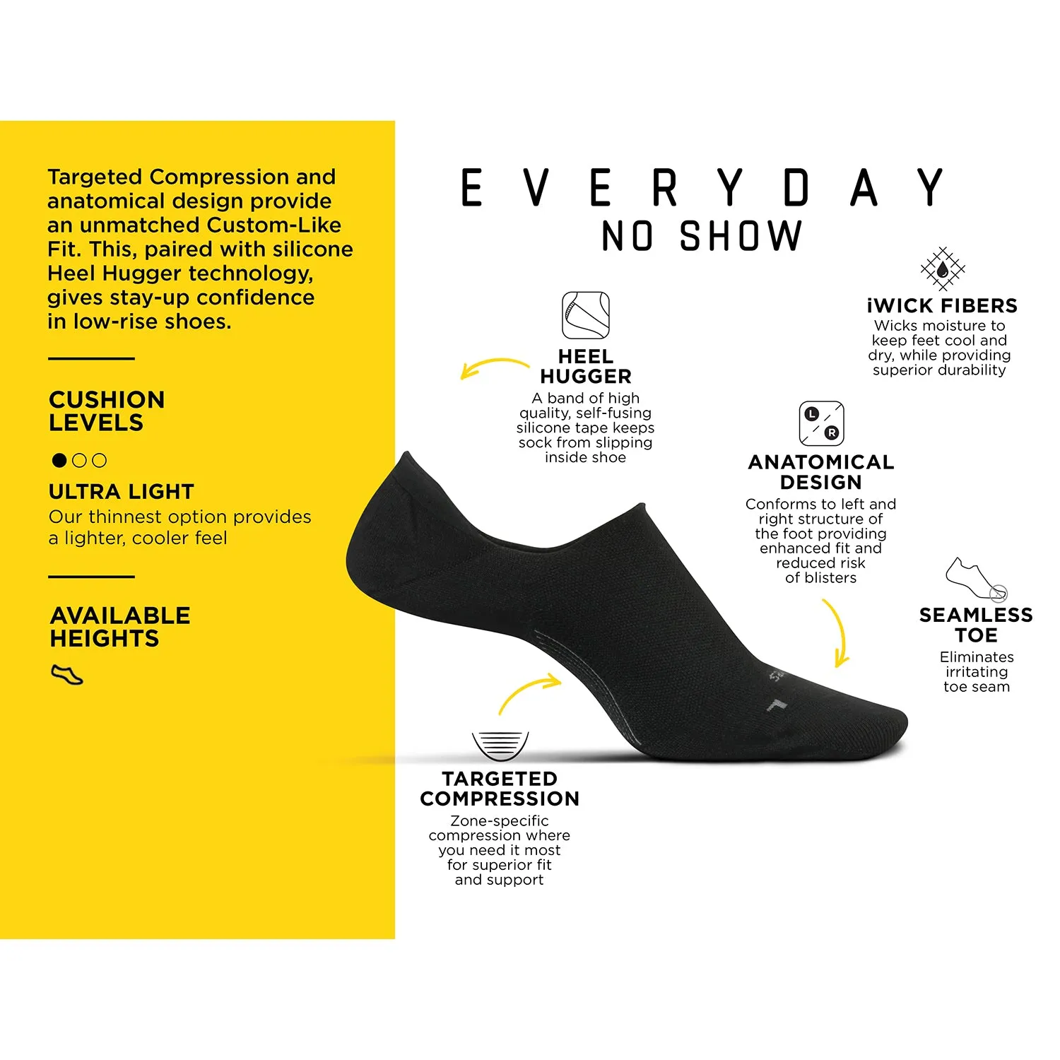 Men's Feetures Everyday No Show Hidden Socks Black