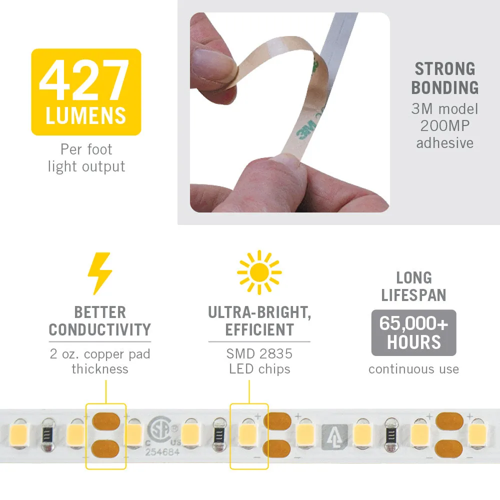 RibbonFlex Pro 12V White LED Tape Light 120 LED/m, 3000K or 4000K